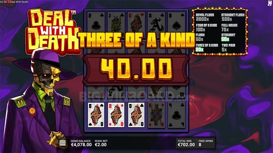 Top 5 Slot Winning Strategies